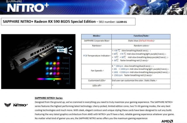 SAPPHIRE NITRO+ Radeon RX 590 Special Edition