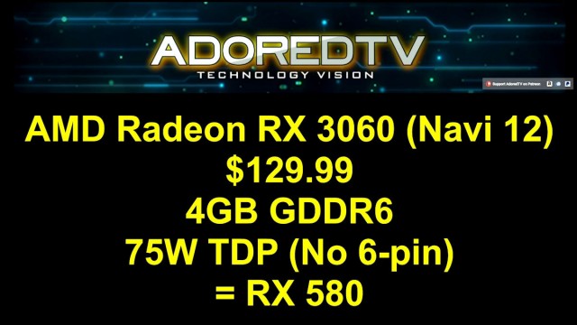 AMD Radeon RX 3000