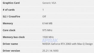 NVIDIA GeForce RTX 20