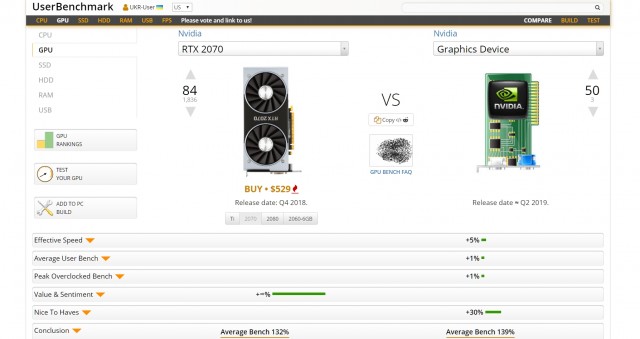 NVIDIA GeForce RTX 2070 Ti