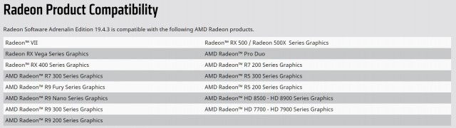 AMD Radeon Software Adrenalin 2019 Edition