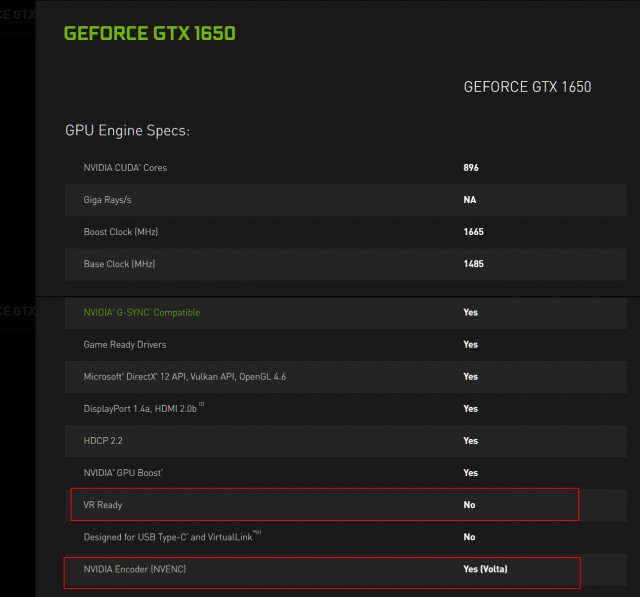 NVIDIA GeForce GTX 1650