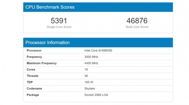 AMD Ryzen 9 3950X