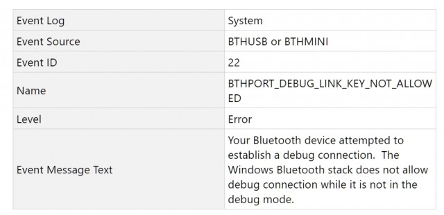 Windows 10 Bluetooth