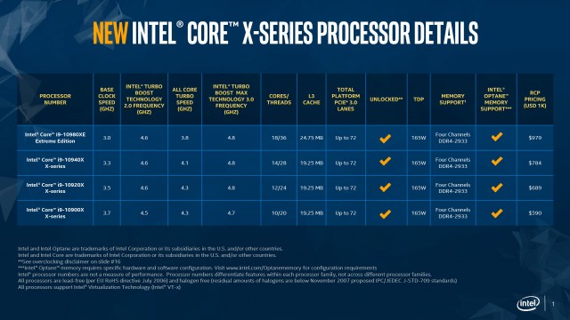 Intel Core i9-10990XE