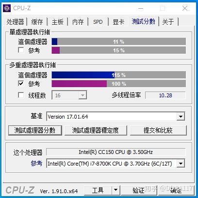 Intel CC150