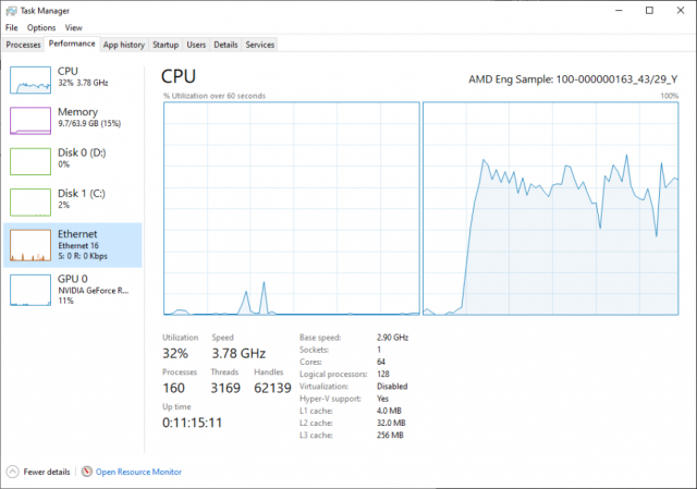 AMD Ryzen Threadripper 3990X