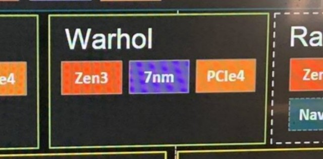 AMD Warhol