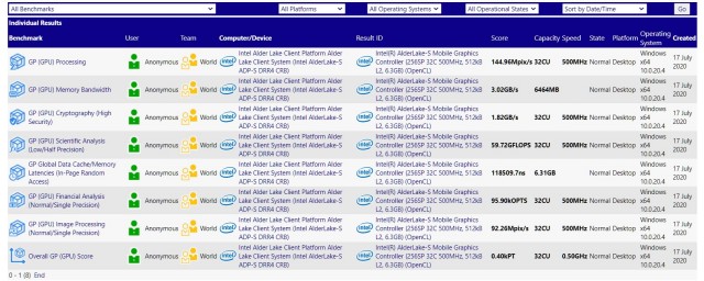 Intel Alder Lake-S