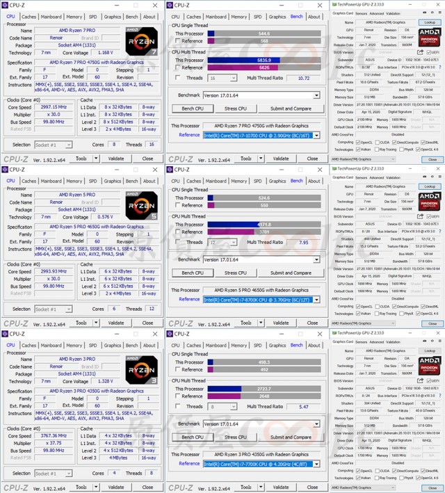 AMD Ryzen 7 PRO 4750G