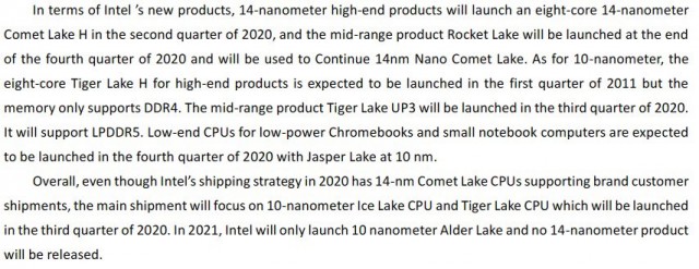 Intel Tiger Lake-H