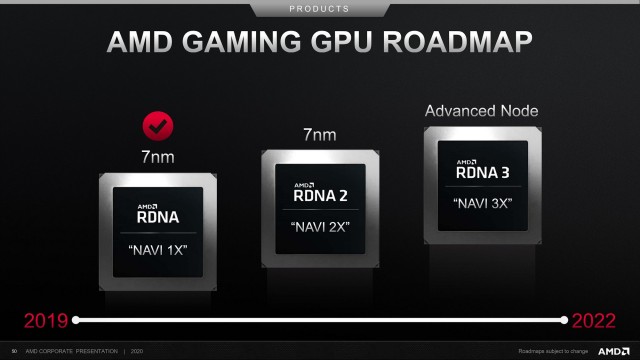 AMD RDNA 4