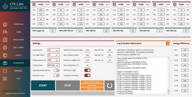 ClockTuner for Ryzen