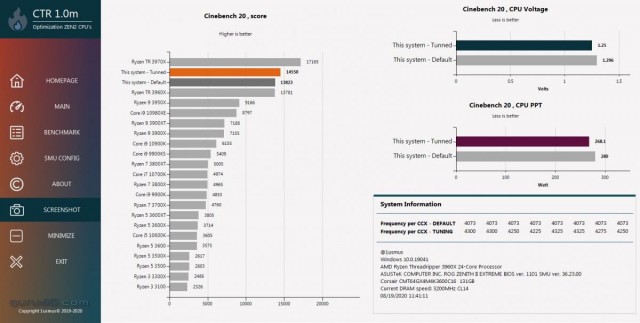 ClockTuner for Ryzen