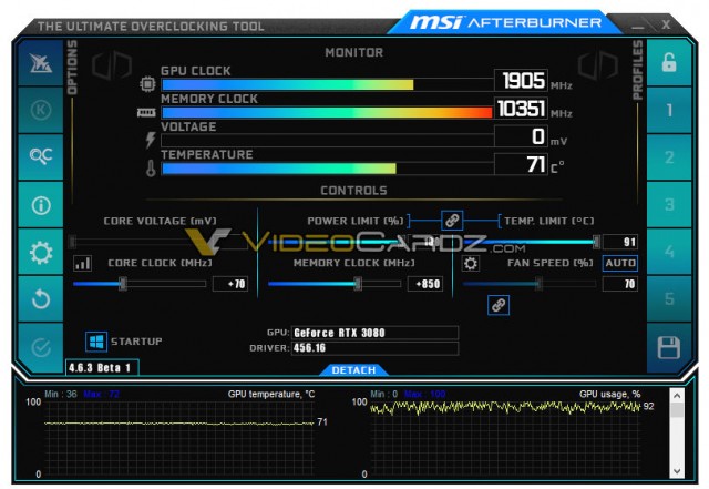 NVIDIA GeForce RTX 3080