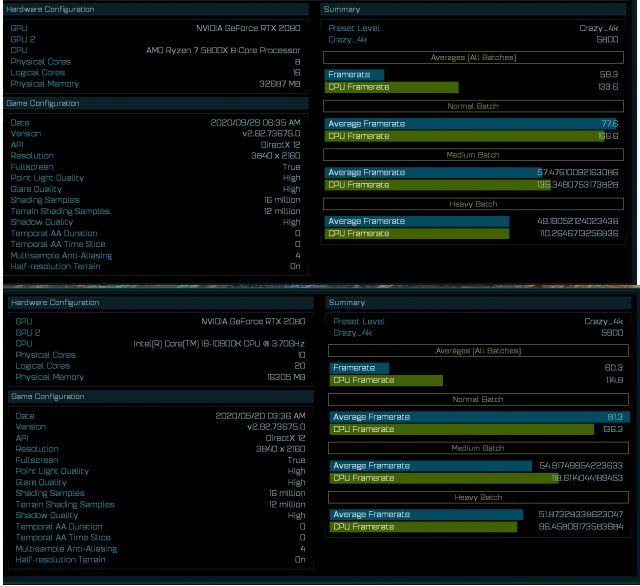 AMD Ryzen 7 5800X