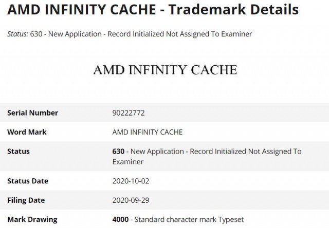 AMD Infinity Cache