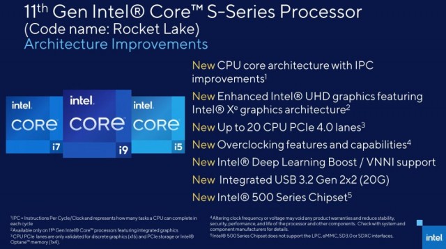 Intel Rocket Lake-S