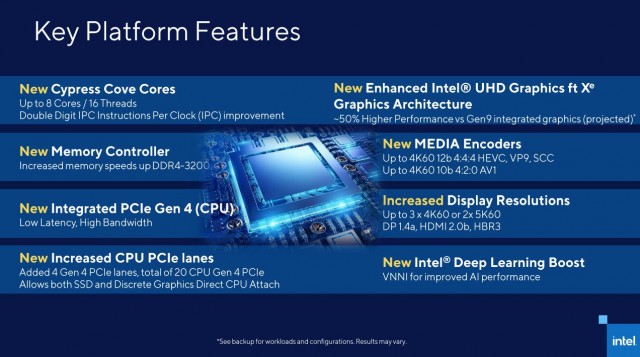 Intel Rocket Lake-S