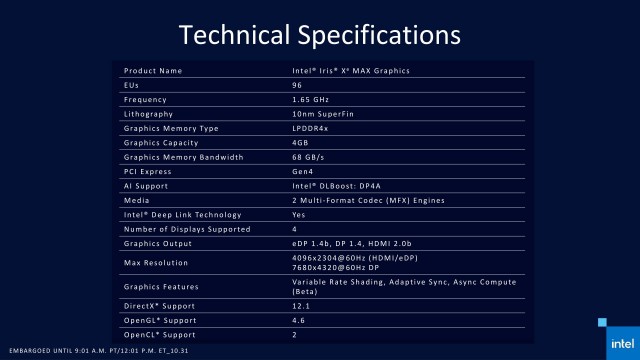 Intel Iris Xe MAX