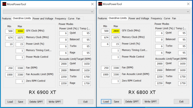 AMD Radeon RX 6900 XT