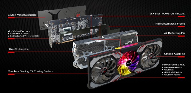 ASRock Radeon RX 6900 XT Phantom Gaming D 16G OC