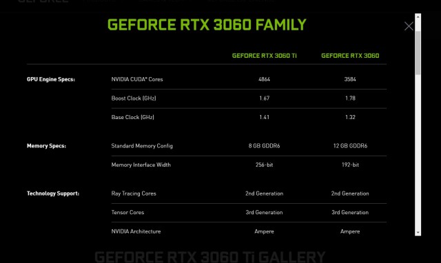 GeForce RTX 3060