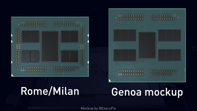 AMD Genoa