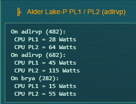 Intel Alder Lake-P