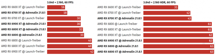 Radeon Software