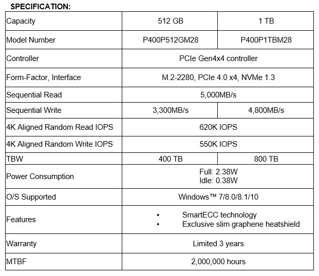 PATRIOT P400 PCIe Gen4x4 NVMe M.2 SSD