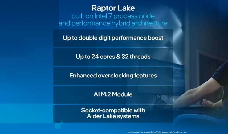 Intel Raptor Lake