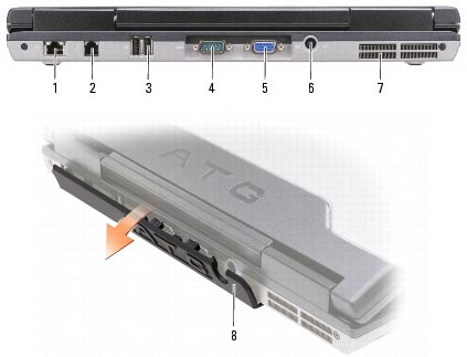 DELL Latitude ATG D620