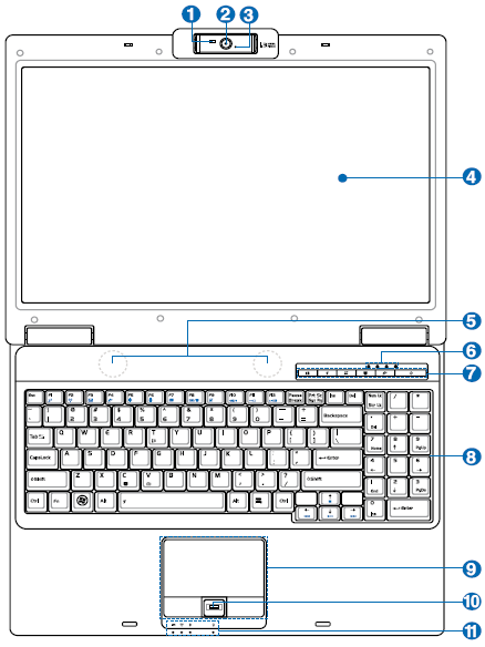 ASUS M51Sr