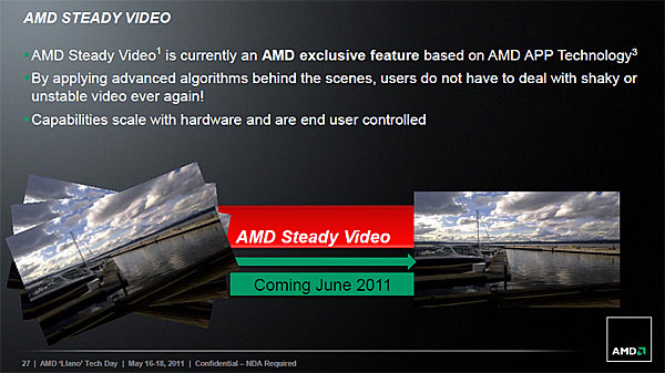 Функція цифрової стабілізації зображення AMD Steady Video