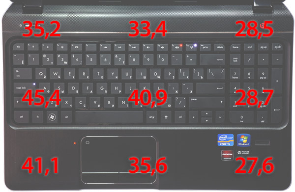 HP Pavilion m6-1061er temperature