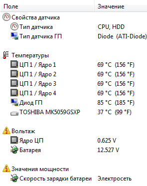 Acer Aspire V3-551 inner temperature