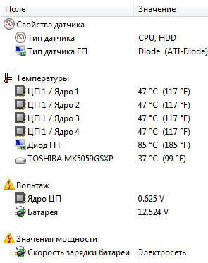 Acer Aspire V3-551 inner temperature