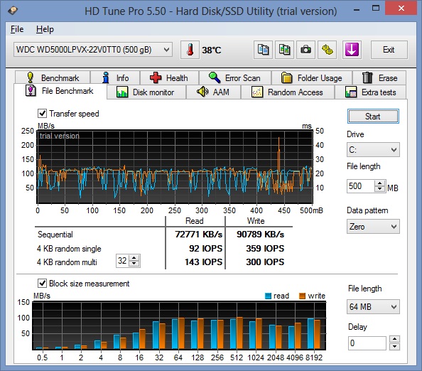 Acer Aspire V5 Touch