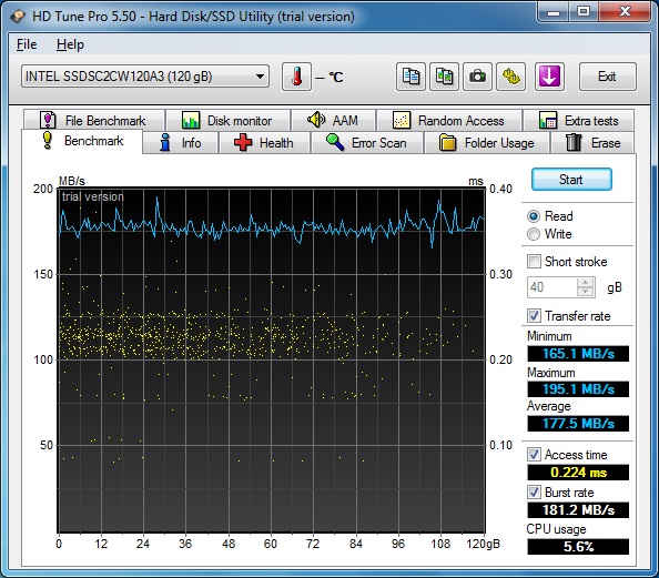 Impression X70.02