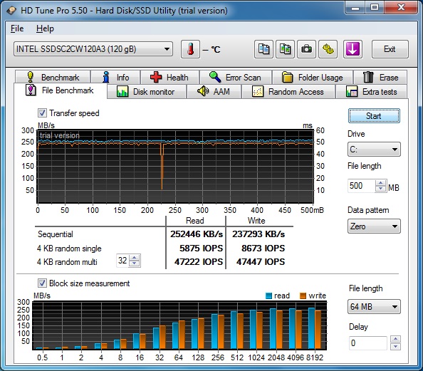 Impression X70.02