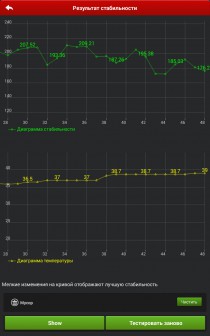 Gazer Tegra NOTE 7