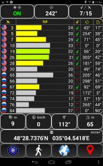 Gazer Tegra NOTE 7