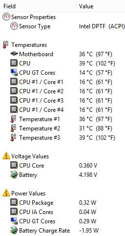 ASUS VivoTab Note 8