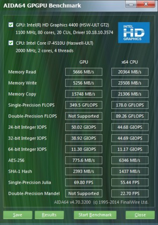 ASUSPRO ADVANCED BU201LA