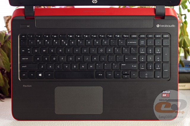 HP Pavilion 15-p054nd