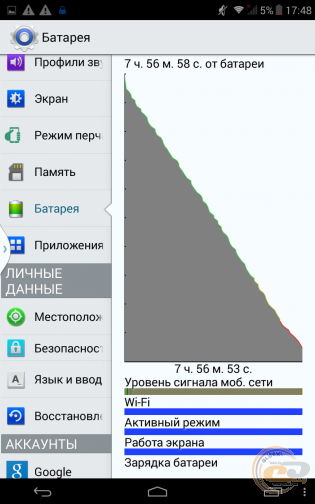 Sigma mobile X-treme PQ70