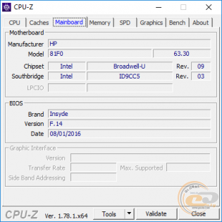 HP 250 G5 (Z2X74ES)