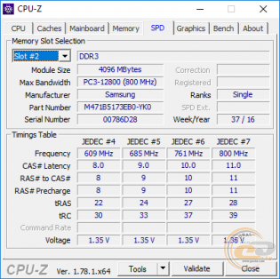 HP 250 G5 (Z2X74ES)