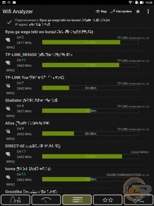 ASUS ZenPad 3S 10 (Z500KL)